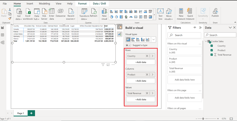 Boost Performance With Group By Function